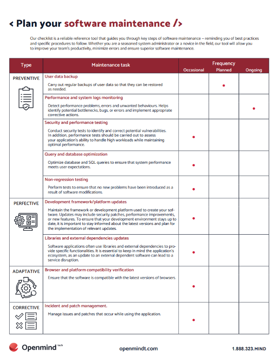 software maintenance checklist cover - openmind tech